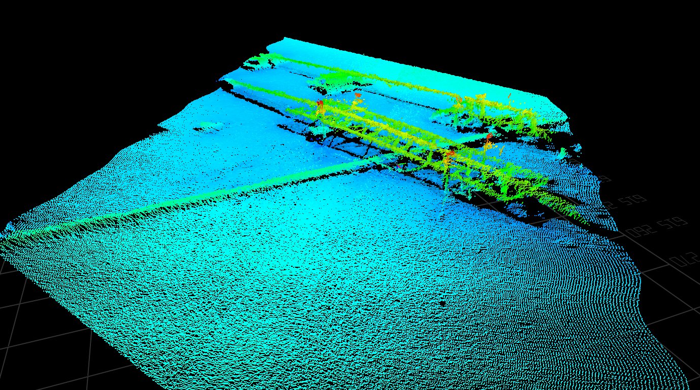 Wonder Geoservices — 3D bathymetric point cloud survey